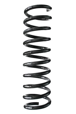 Ventilateur, refroidissement du moteur