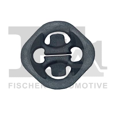 Suspension, échappement