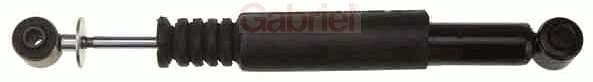 Suspension, stabilisateur